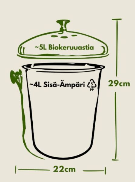 Bioproffa x Moomin biokeruuastia 5L Garden life-4