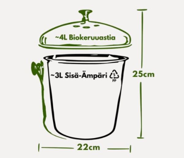 Bioproffa x Moomin biokeruuastia 4L Floating with you-4