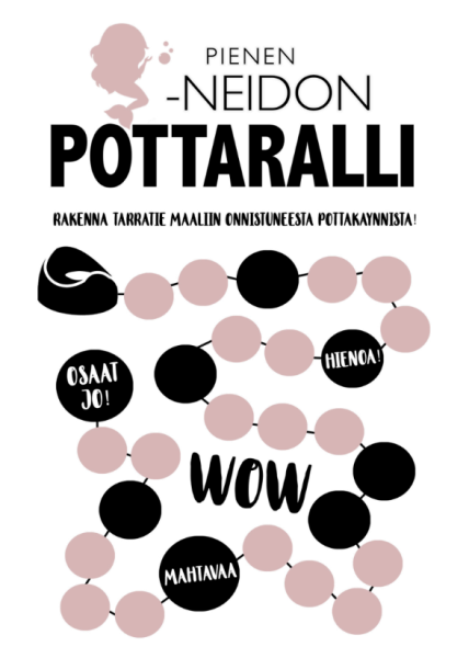 Tiinuska pienen neidon pottaralli kortti